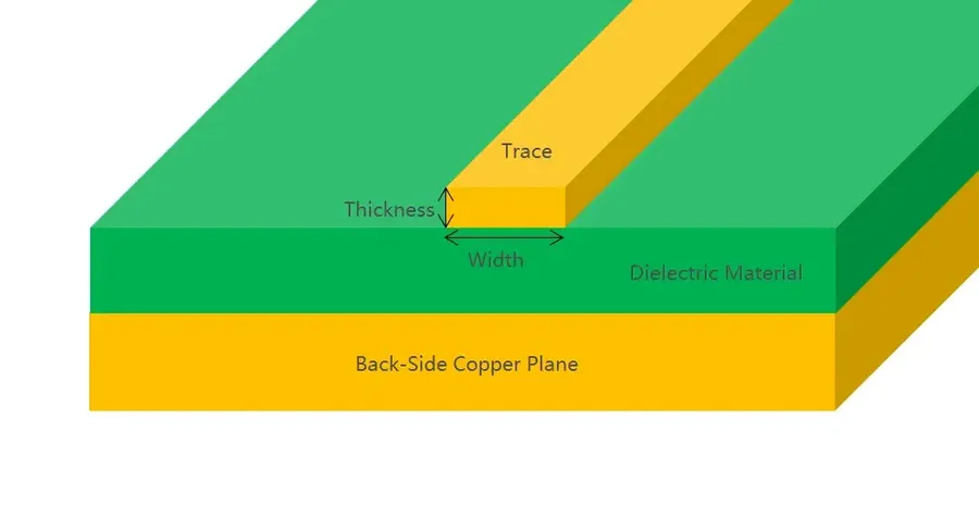 A close-up of PCB traces showing variations in width and spacing.
