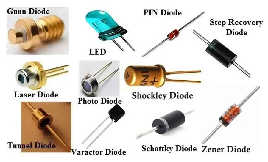 A comparison of different types of rectifier diodes.