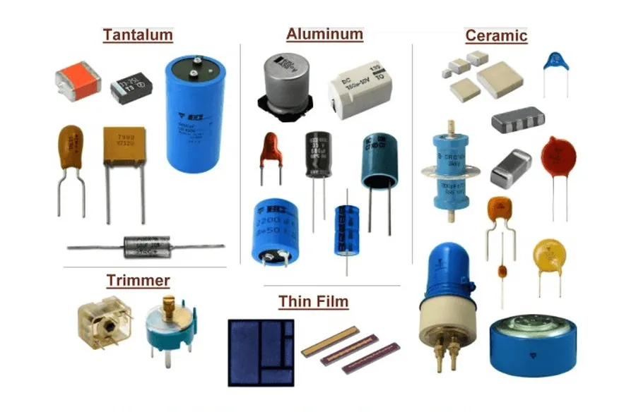 A collection of various capacitor types: ceramic, electrolytic, tantalum, film, and supercapacitors.