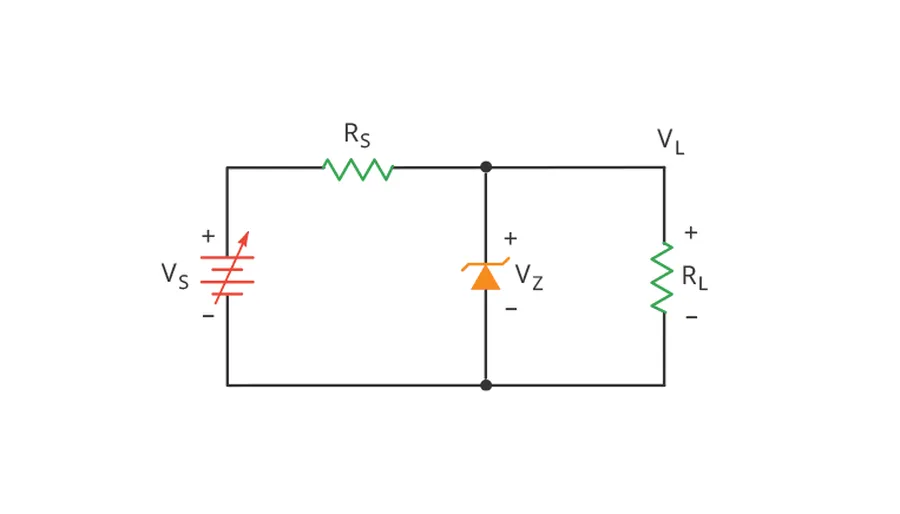 An example of a practical circuit utilizing a Zener diode.
