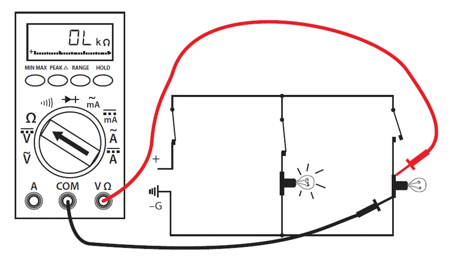 A multimeter measuring the voltage drop across a resistor in a series circuit.