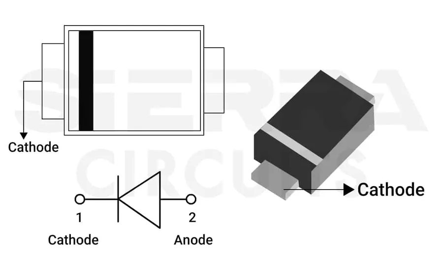Close up of markings on surface mount components.