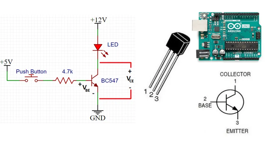 A diagram illustrating the pin configuration of a BC547 transistor.