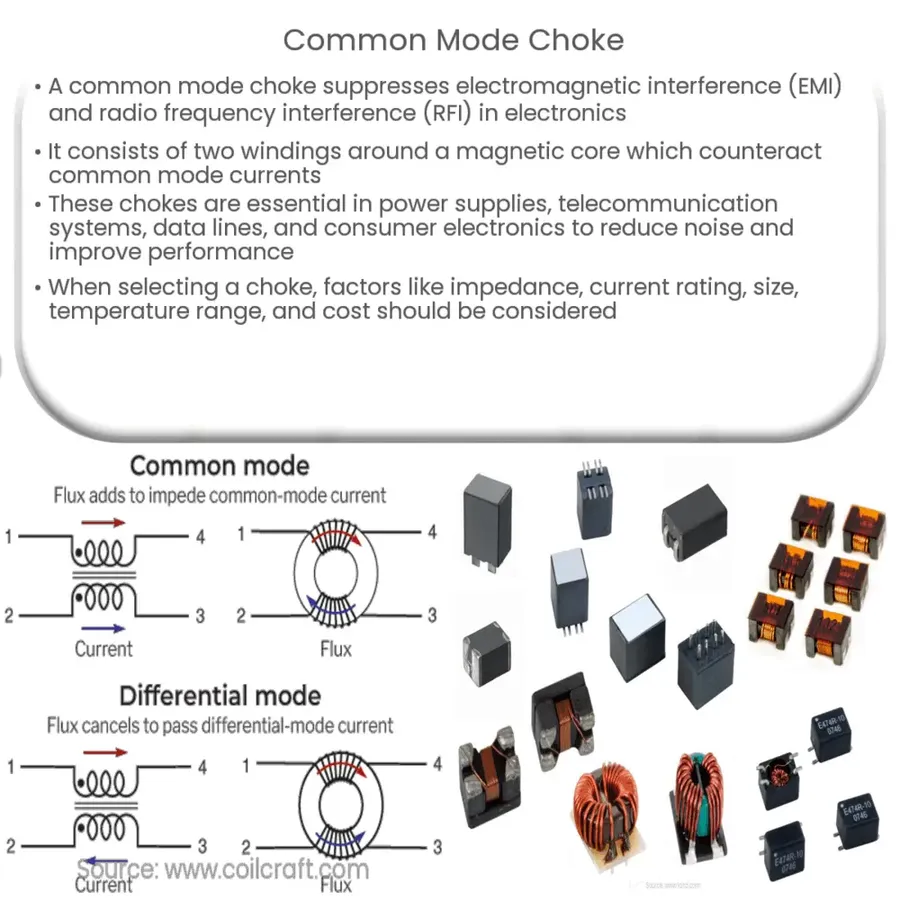 Various sizes of common mode chokes laid out for comparison