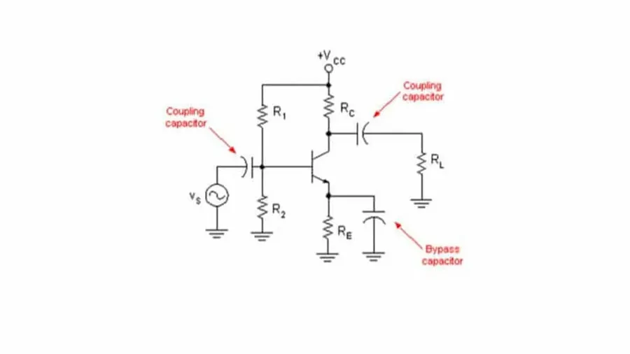 A variety of capacitors with different ratings, representing a selection process.