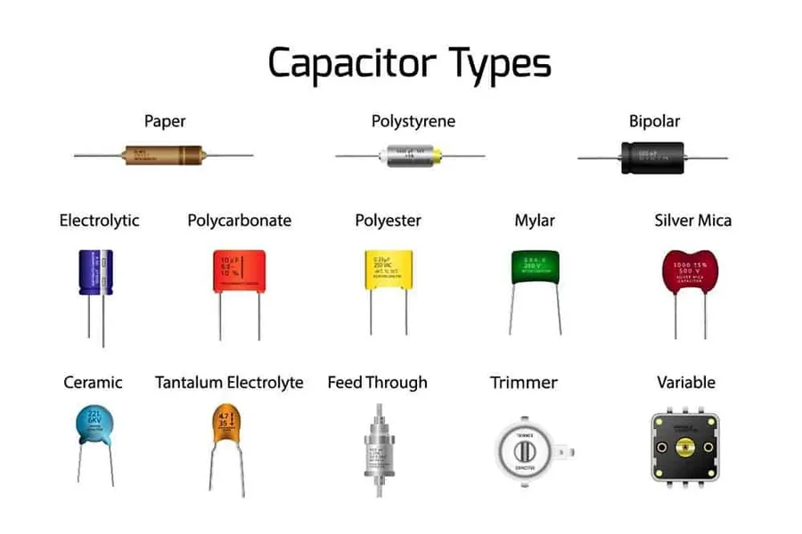 A close-up of capacitor markings and codes on its body.
