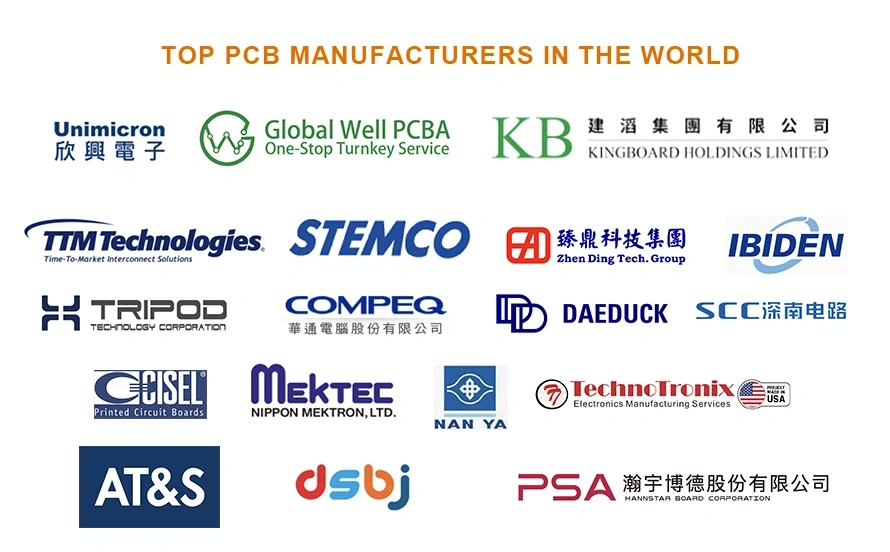 A large factory view of a PCB manufacturing plant with assembly lines and equipment.