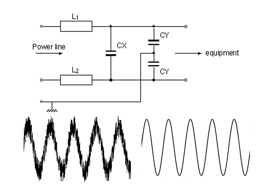 A simplified diagram showing the placement of a capacitor for power supply filtering.