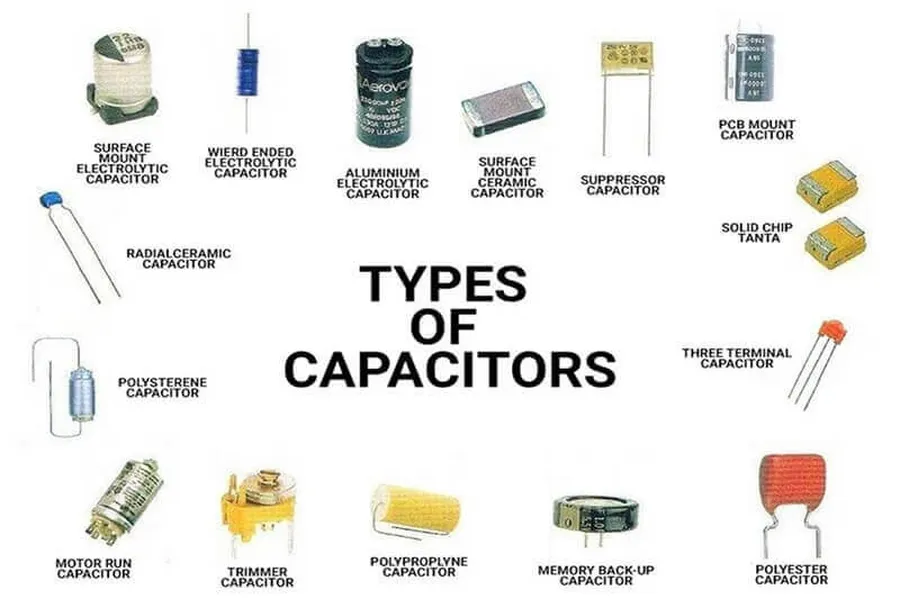 An assortment of different capacitor types.
