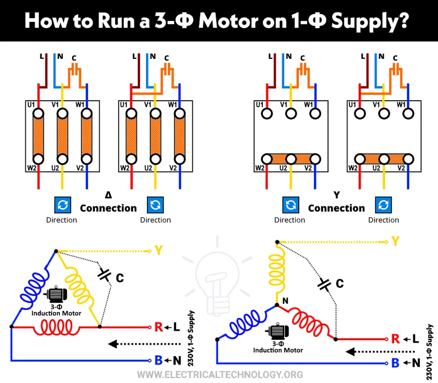 A simple wiring diagram showing how three-phase capacitors are connected in a system.
