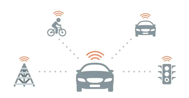 Safety features of shared vehicle electronics