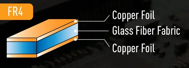 PCB material FR-4