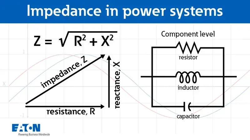 Impedance control on a UPS power PCB