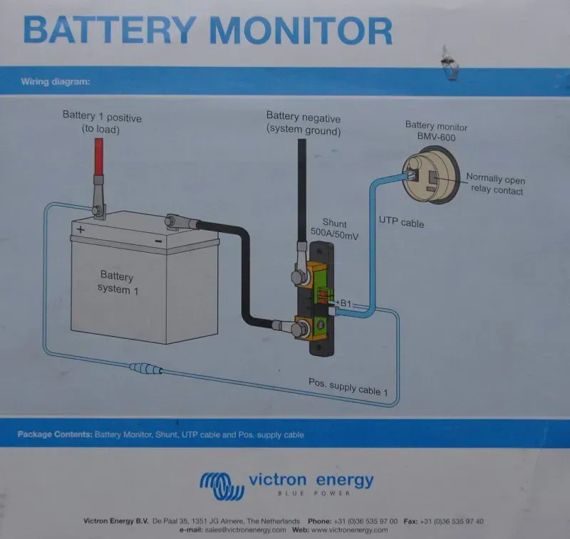 Installation of a PCB in a ship's power monitoring system