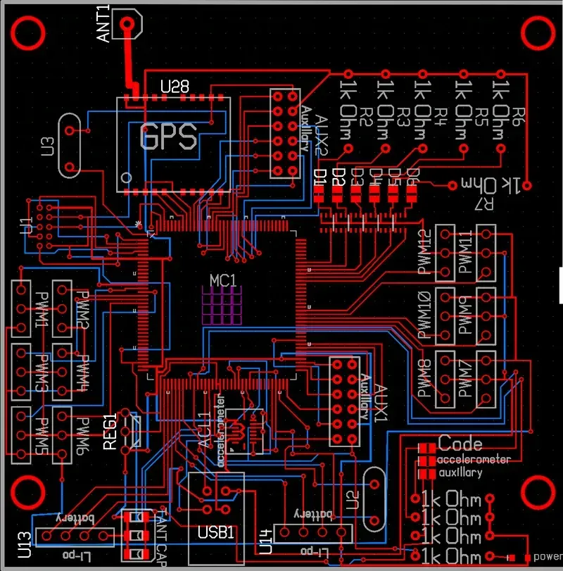 Signal integrity analysis of a USV flight control PCB