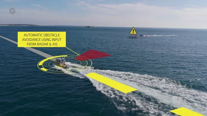 A ship collision avoidance system in operation.