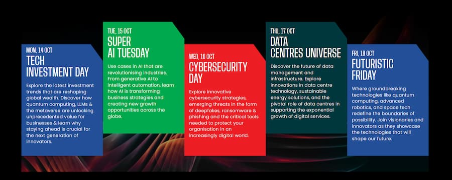 GITEX 2024 Exhibition Themes