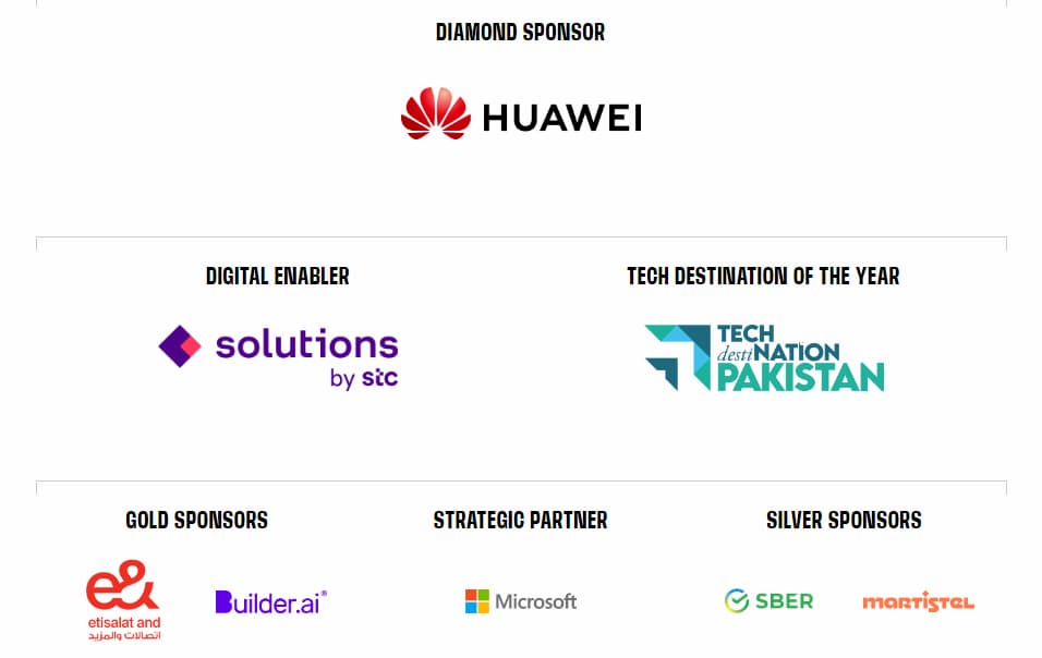 GITEX 2024 Exhibiting Companies