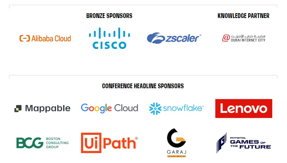 GITEX 2024 Exhibiting Companies