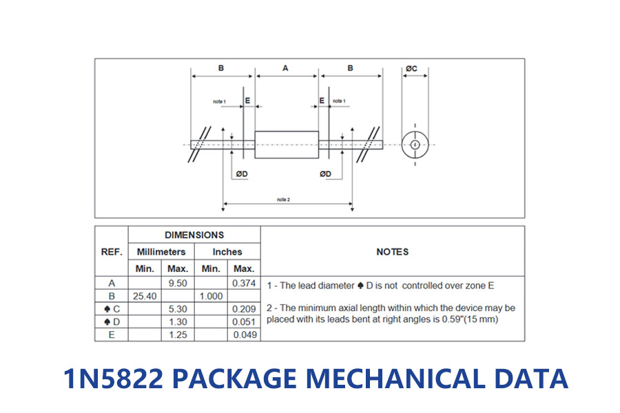 1n5822 Package Mechanical Data