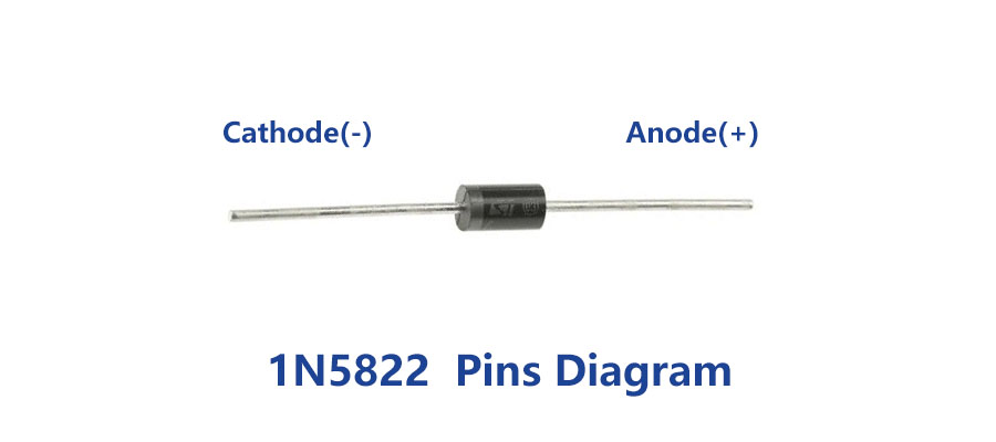 1N5822 Pins Diagram