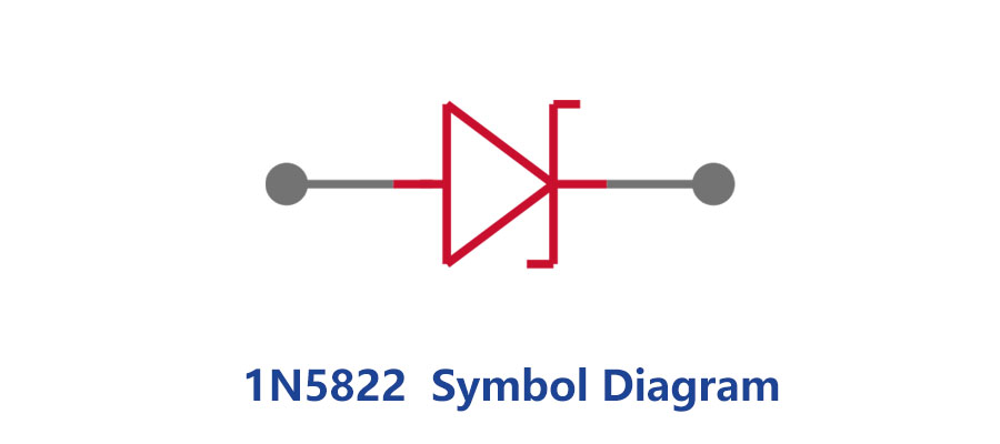 1n5822 Symbol Diagram