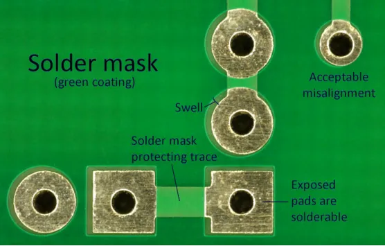 A PCB being coated with green solder mask in a manufacturing process.
