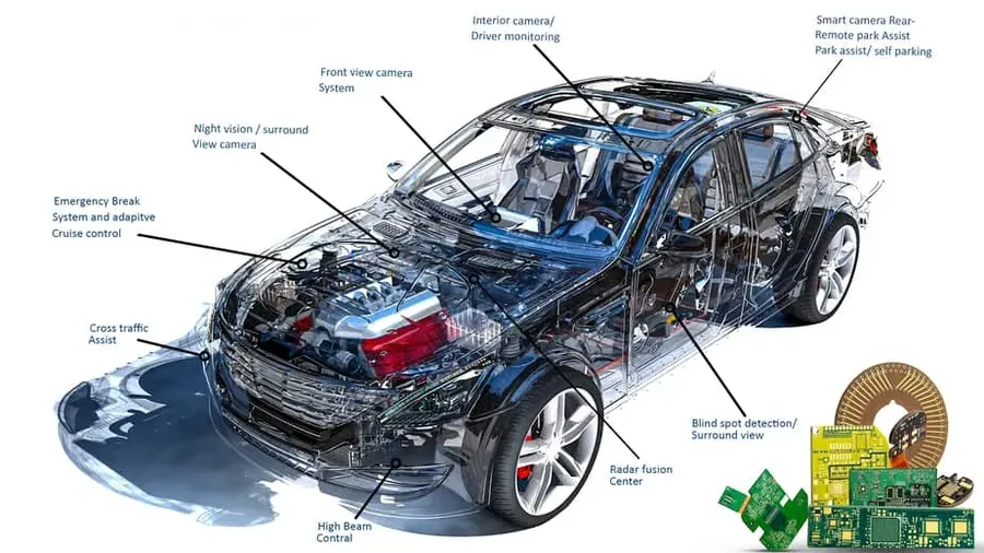 A printed circuit board used in automotive electronics.