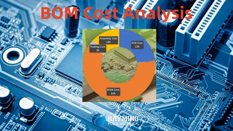 A visual representation of cost analysis for PCB manufacturing, including material and labor costs.