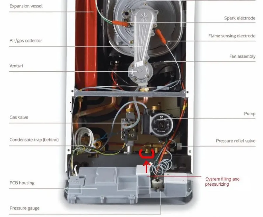 The internal components of a Baxi boiler, highlighting the circuit board.