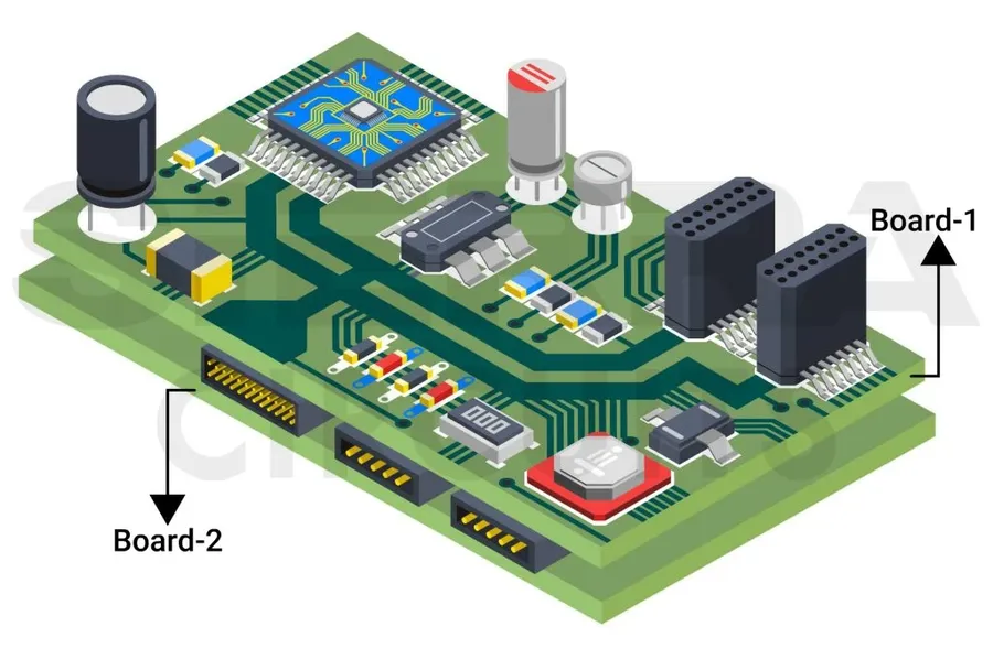 A graphical representation of a PCB design with various modules highlighted.
