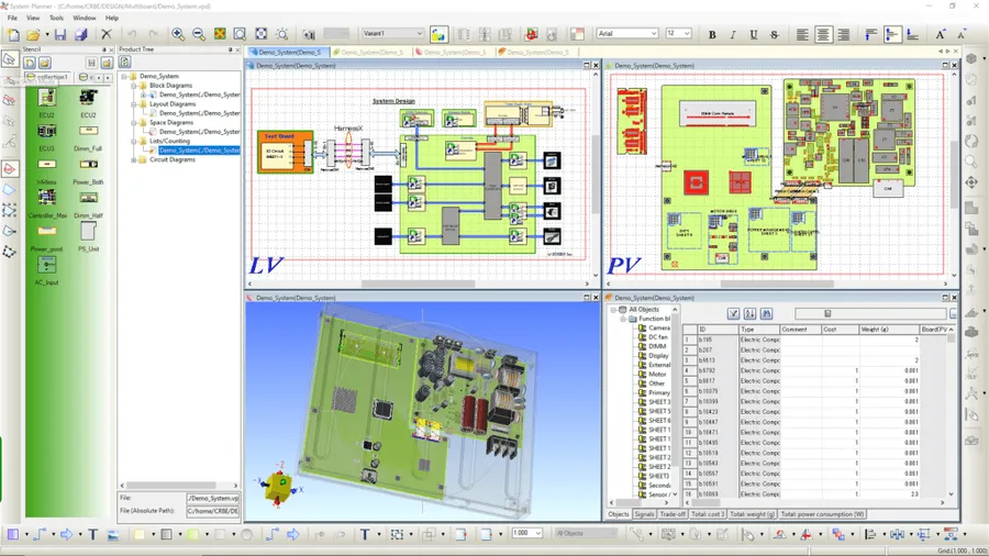 Zuken CR-8000 Price: A Comprehensive Guide for PCB Design Professionals