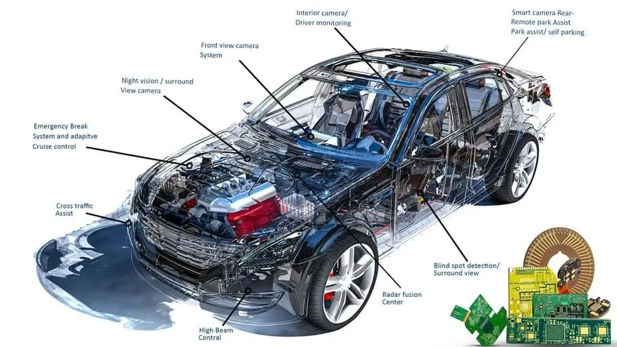 A manufacturing facility with equipment for producing automotive PCBs.