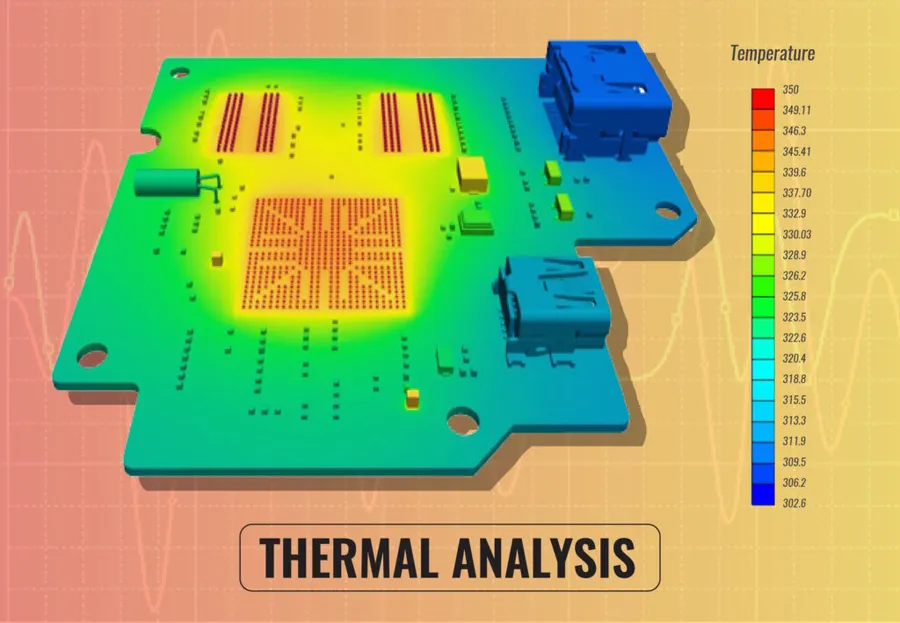 A thermal simulation showing the heat distribution on an IMS PCB