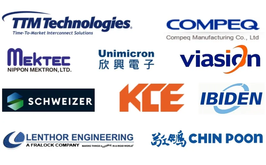 A global PCB assembly factory with multiple production lines.