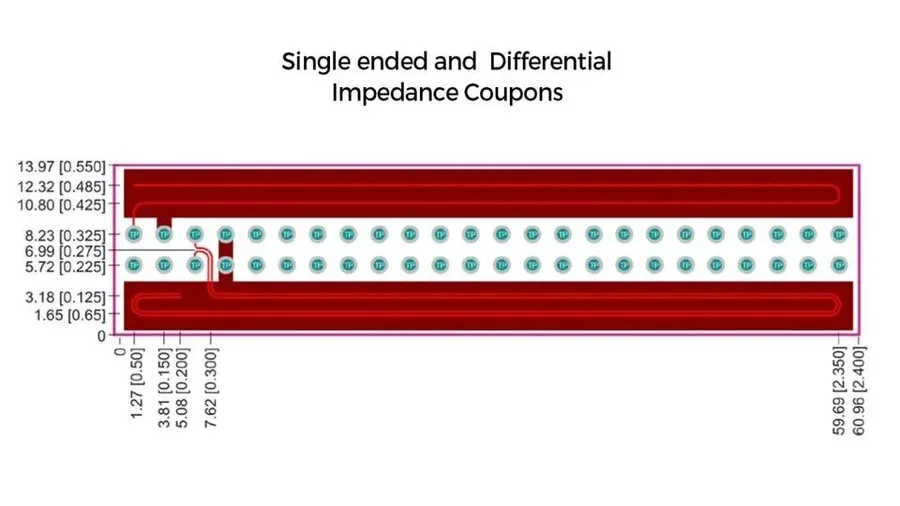 A digital coupon with a promotion for PCB orders.