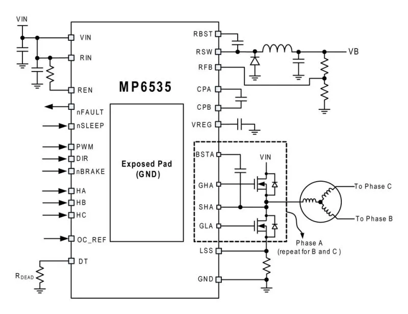 A close-up of a BLDC motor driver IC on a circuit board.