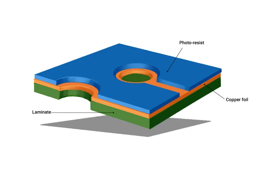 Top Printed Circuit Board Manufacturers in 2024: A Comprehensive Guide