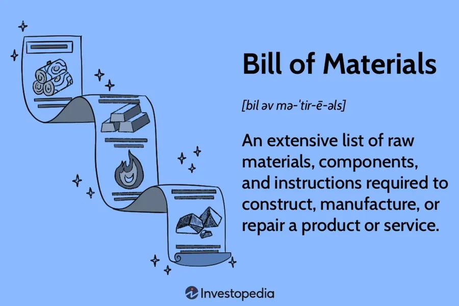 A typical Bill of Materials document or spreadsheet.