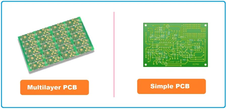 A close-up view of a multilayer PCB with visible layers and traces.