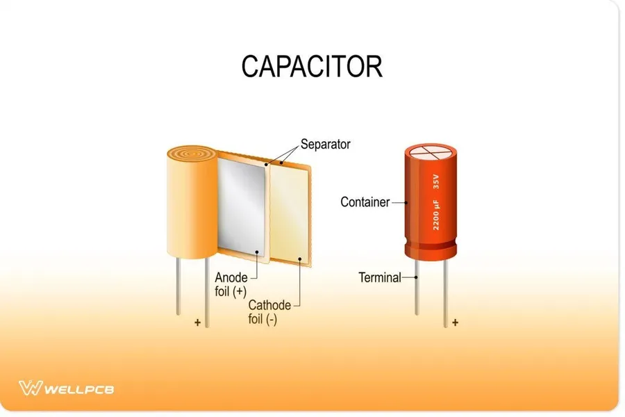 Capacitors: Understanding the Essential Electronic Component
