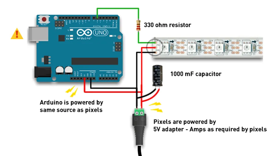 An Arduino Nano connected to an LED on a breadboard.