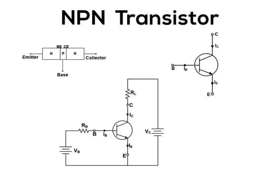 Understanding the NPN Transistor: Principles, Applications, and More