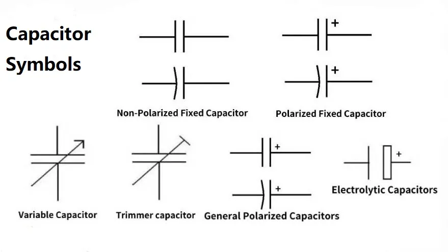 A close-up shot of the label on a capacitor showing its specifications.