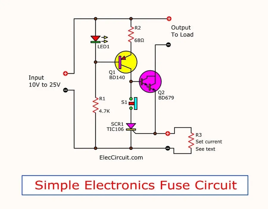 Understanding Fuse Electronics: Safety, Types, and Applications