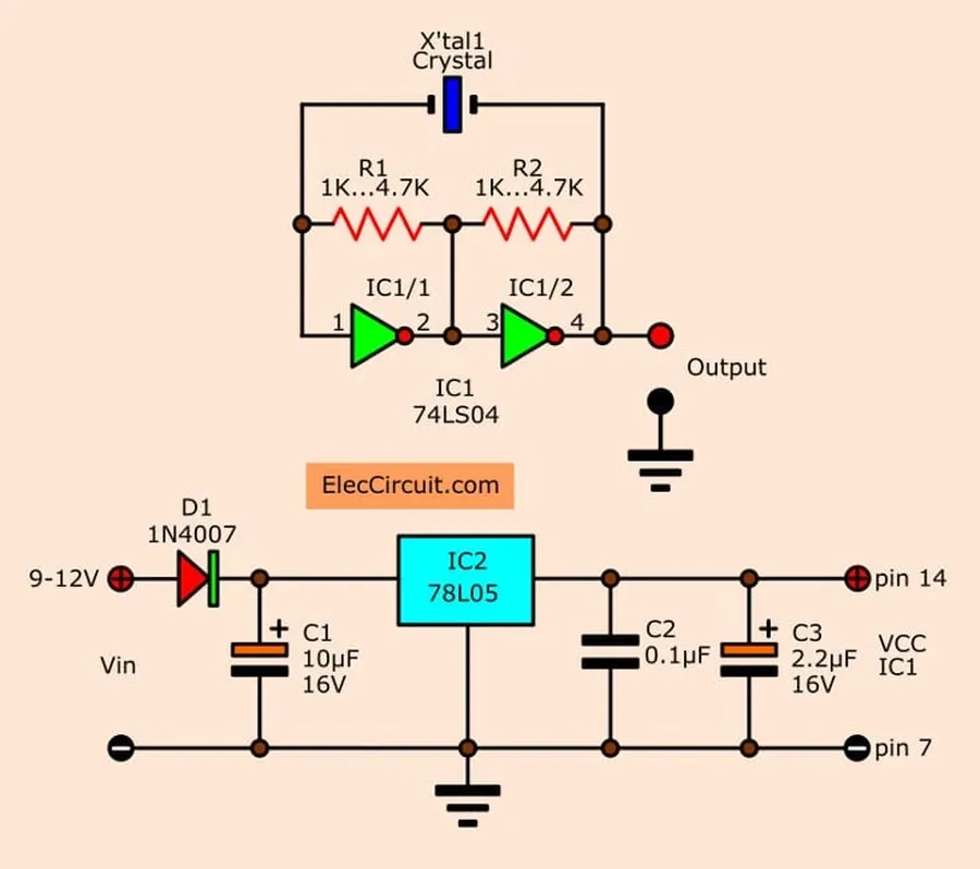 A schematic diagram of a typical crystal oscillator circuit.