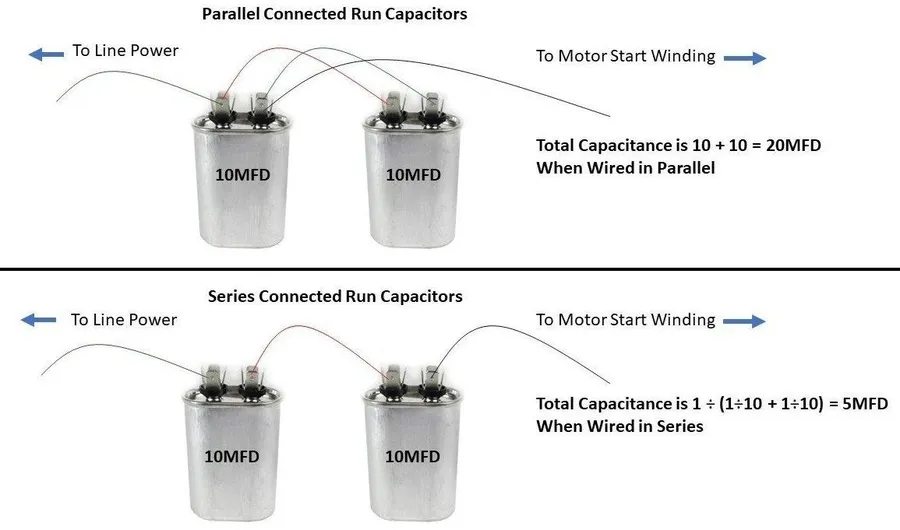 A diagram comparing series and parallel capacitor connections side by side
