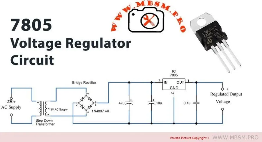 A basic electronic circuit using a 7805 voltage regulator.