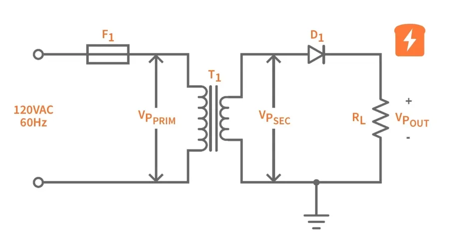 A half wave rectifier circuit diagram.