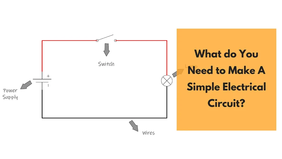 Hands connecting wires to a battery, light bulb, and switch to form a simple circuit.